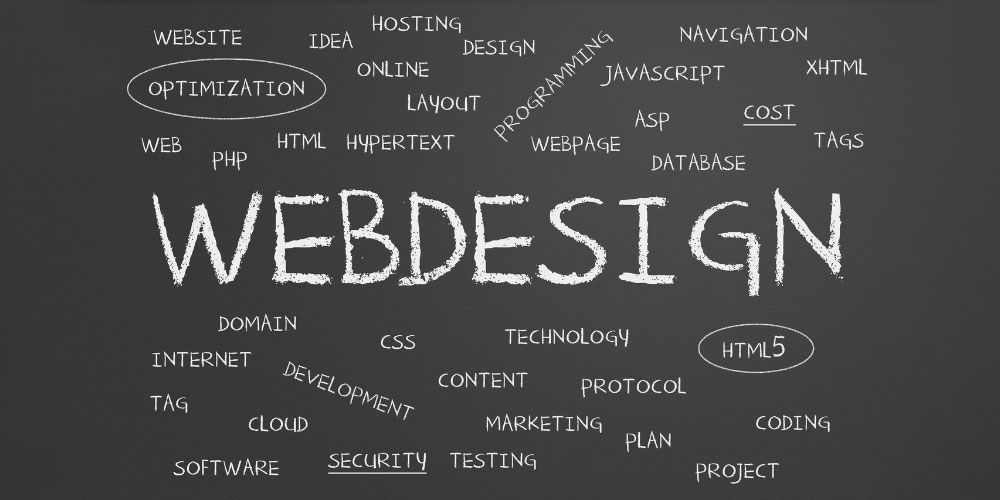 The Cost of Designing and Developing Your Website: A Detailed Breakdown